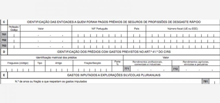 Anexo B Do IRS: Para Quem é E Como Preencher