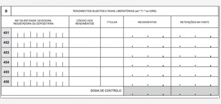 rendimentos da categoria E