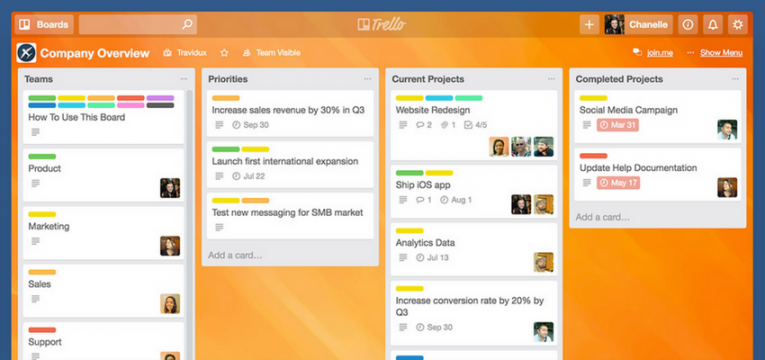 trello