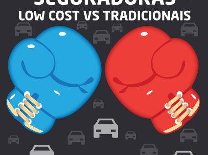 Seguradoras low cost VS seguradoras tradicionais