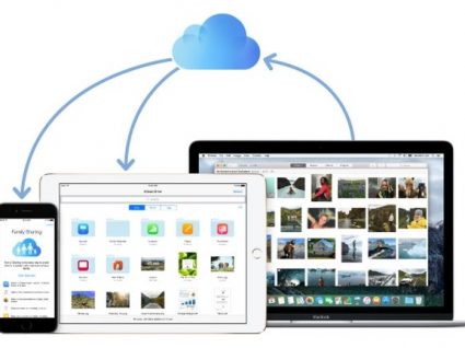 iCloud: como gerir e proteger os seus ficheiros