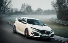 Honda Civic Type R
