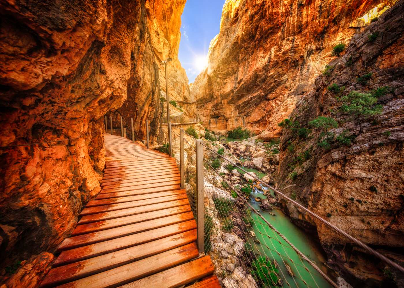 Percurso do caminito del Rey