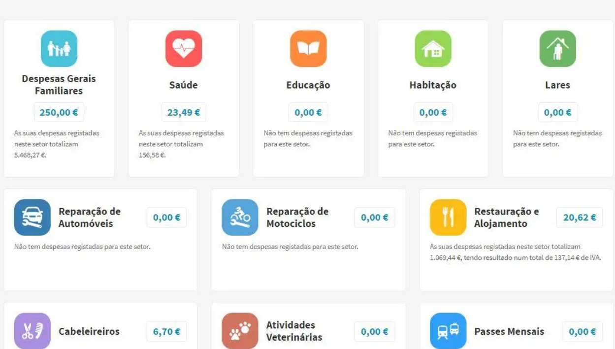 data para validar faturas