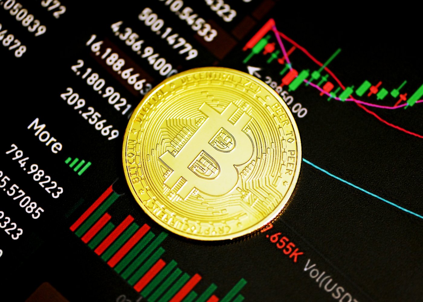 bitcoin está a cair