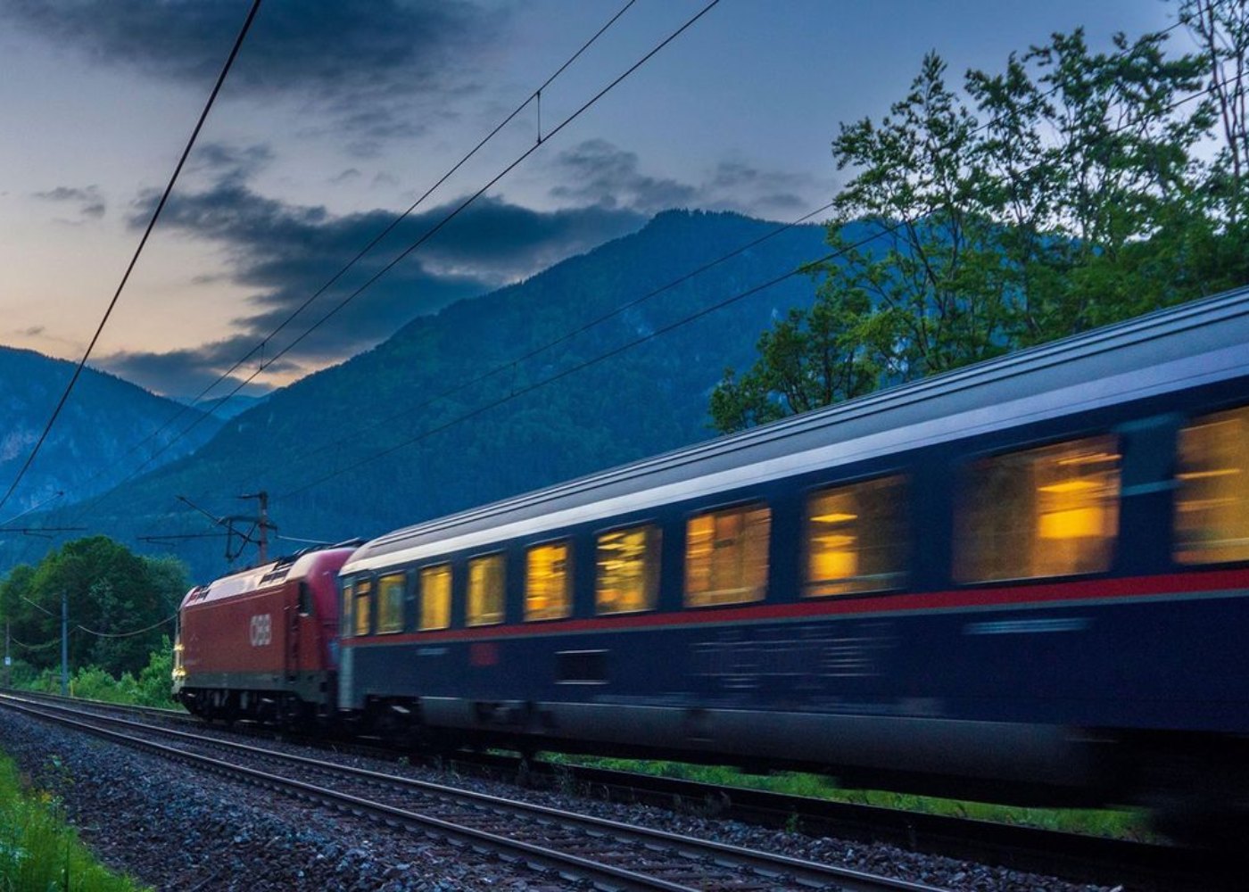 comboios noturnos na europa